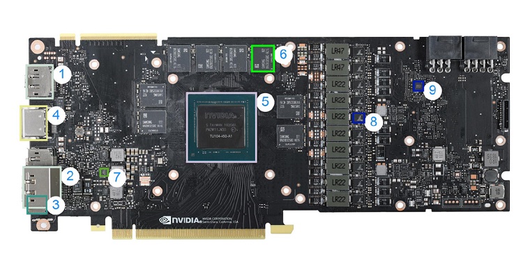 The main PCB board housing the GPU and memory of the Nvidia GeForce RTX 2080 Super. Source: IHS Markit