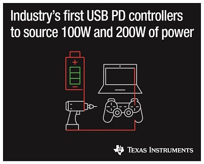 Source: Texas Instruments