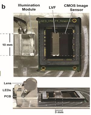 The compact spectrometer for the smartphone science camera comprised of an image sensor chip with a linear variable filter attached over the surface. Source: University of Illinois