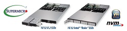 Source: Super Micro Computer, Inc.