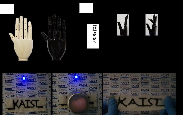 This is a fabrication of e-skin using various printing methods and the detection of signals for wearable and robotic applications. (Source: KAIST)