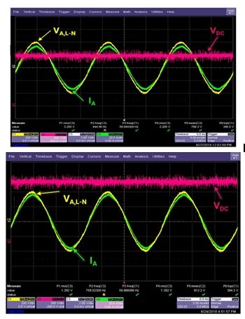 Figure 8: Operating waveforms at full power. VGRID = 480 V, VLINK = 800 V, POUT = 20 kW, and FSW = 48 kHz (top) and FSW = 60 kHz (bottom).
