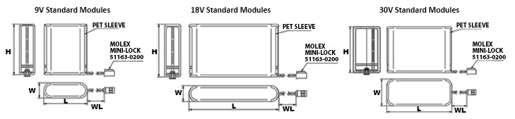 Figure 1: The new modules are offered in packs with three, six or 10 cells in series for 9 V, 18 V and 30 V outputs and capacitance values range from 0.15 to 36.6 farads. Source: Cornell Dubilier