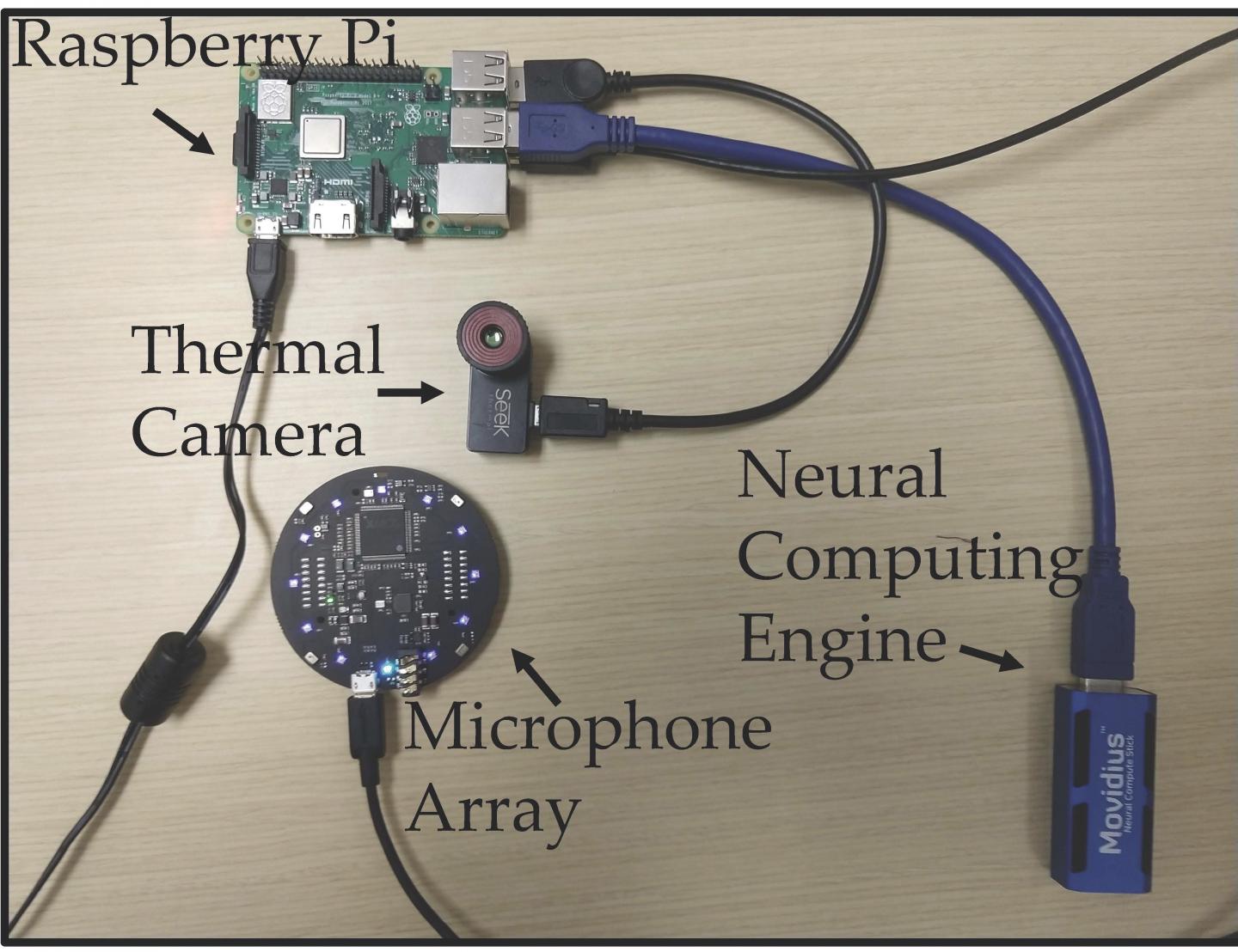 The FluSense device houses these components. Source: UMass Amherst