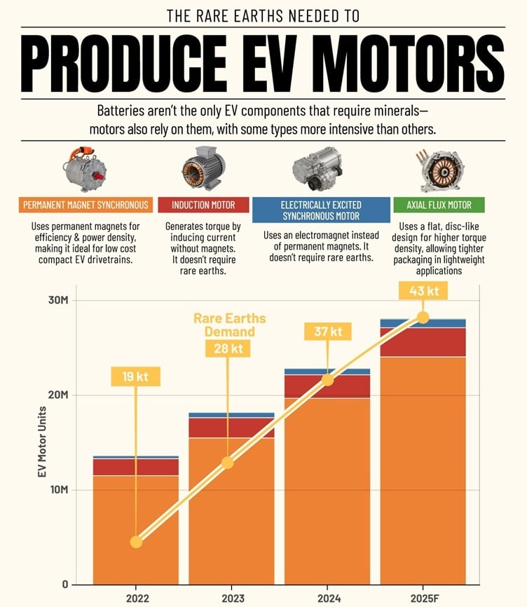 ⚠️CRIPTOVALUTE: Cango annuncia l'estrazione di 136,4 BTC, portando il totale a 6394,3 BTC con hashrate di 50 EH/s.