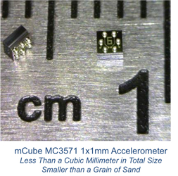 Photo of the 1x1mm accelerometer from mCube. Source: mCube 
