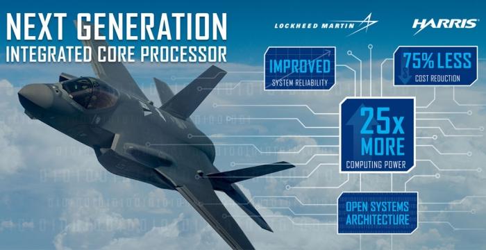 Lockheed Martin Selects Harris to Develop New F-35 Integrated Core ...