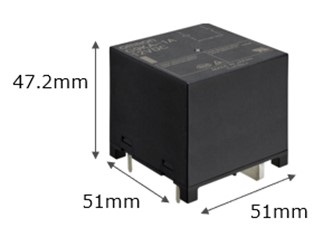 Source: Omron Corporation