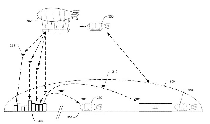 An illustrated image included in the patent filing of what Amazon’s floating warehouse may look like. Source: Amazon  