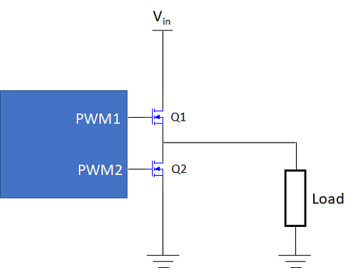 Example of an isolated push-pull pulse driver with feedback. The capacitor C is used to block any DC offset from developing across the primary coil and causing the transformer core to saturate. An additional inductor is often used on the primary side to develop maximum power coupling across the transformer. Source: Zachariah Peterson