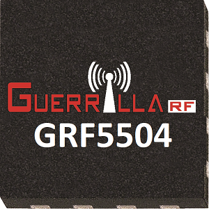Source: Guerrilla RF Inc.