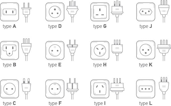 Figure 1: A wide variety of AC mains sockets is found around the world. Source: anna_kolesnikova – stock.adobe.com