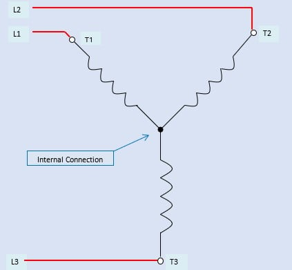 Figure 5: The line supply connections of a wye-configured, single-voltage, 3-phase AC induction motor. Source: Ahmed Faizan Ahmed