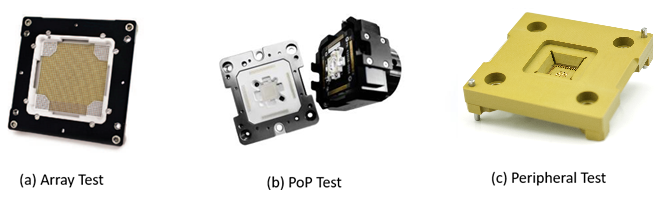 Figure 2. Test sockets for different applications. Source: Smiths Interconnect