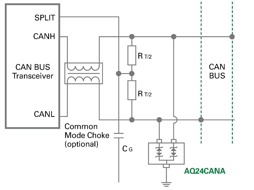 Figure 3. CAN BUS transceiver ESD protection. Source: Littelfuse