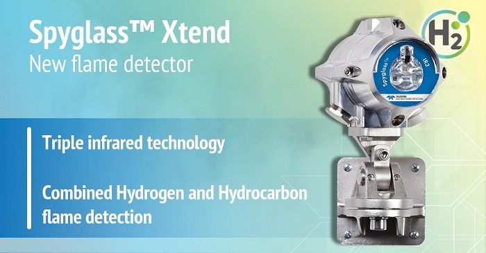 Source: Teledyne GFD